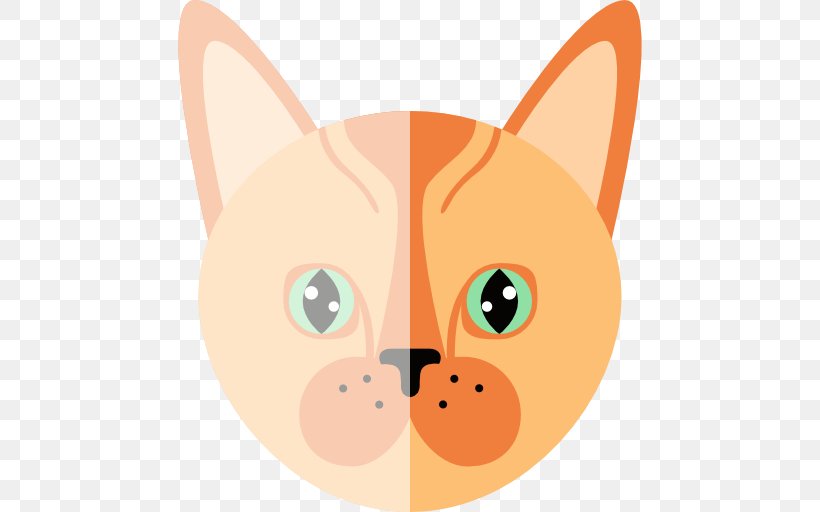 Whiskers Kitten Cat Clip Art, PNG, 512x512px, Whiskers, Art, Canidae, Carnivoran, Cartoon Download Free