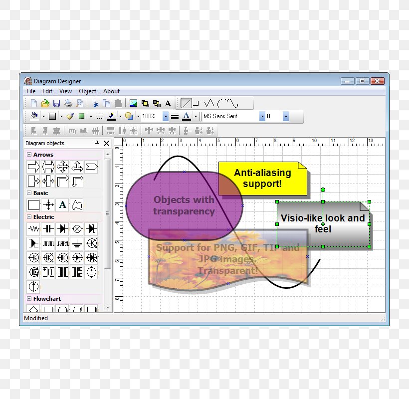 Diagram Delphi Drawing TMS Software, PNG, 800x800px, Diagram, Area, Cbuilder, Chart, Componente De Software Download Free