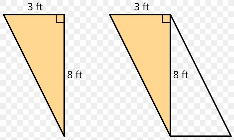 Parallelogram Triangle Area Foot, PNG, 1260x752px, Parallelogram, Area, Diagram, Foot, Mathematics Download Free