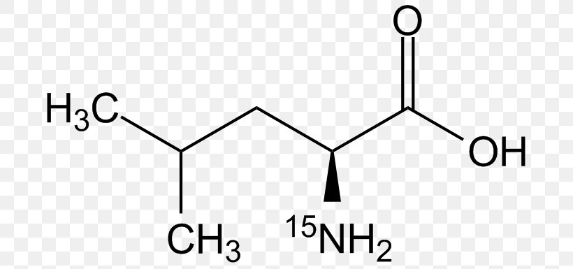 Valeric Acid Amino Acid Methionine 2-Ethylhexanoic Acid, PNG, 710x385px, 2ethylhexanoic Acid, Acid, Acrylic Acid, Amino Acid, Chemical Compound Download Free