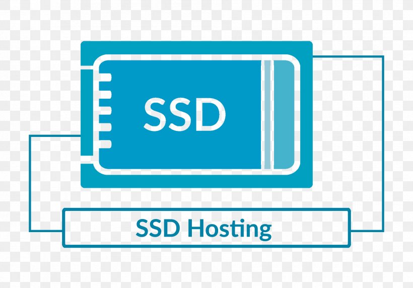 Web Hosting Service Solid-state Drive CPanel Domain Name Virtual Private Server, PNG, 1890x1319px, Web Hosting Service, Area, Blue, Brand, Cloud Computing Download Free