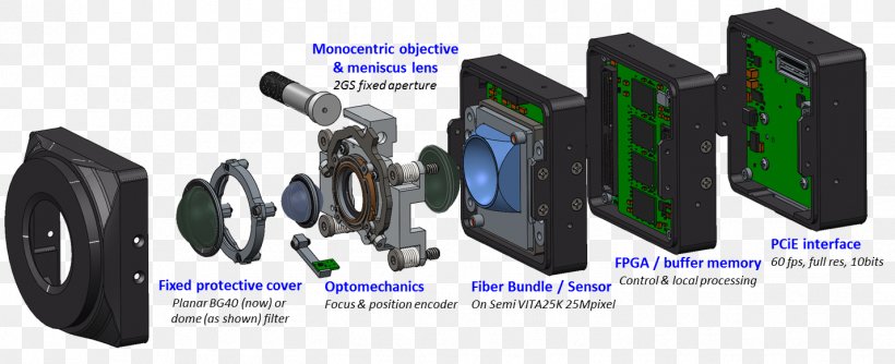 Camera Lens Exploded View Drawing Explosion Image Sensor Png Image ...