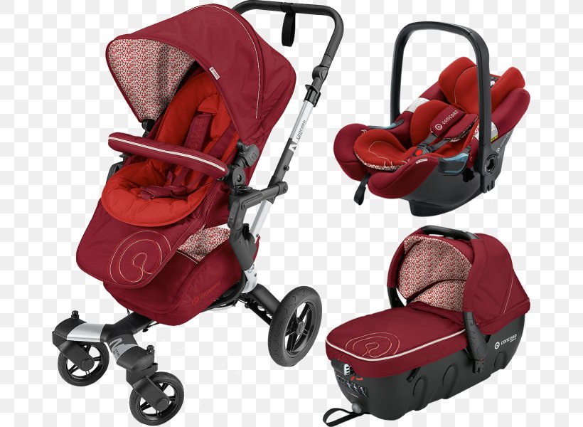 Baby Transport Baby & Toddler Car Seats Price Infant, PNG, 673x600px, Baby Transport, Baby Carriage, Baby Products, Baby Toddler Car Seats, Bag Download Free