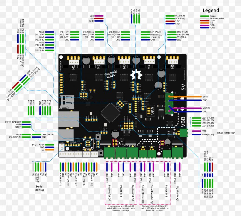 Wiring Diagram Electrical Wires & Cable Stepper Motor Voltage Regulator, PNG, 5775x5189px, Wiring Diagram, Ac Power Plugs And Sockets, Circuit Diagram, Computer Configuration, Cpu Download Free