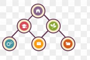 Binary Search Tree Images Binary Search Tree Transparent Png