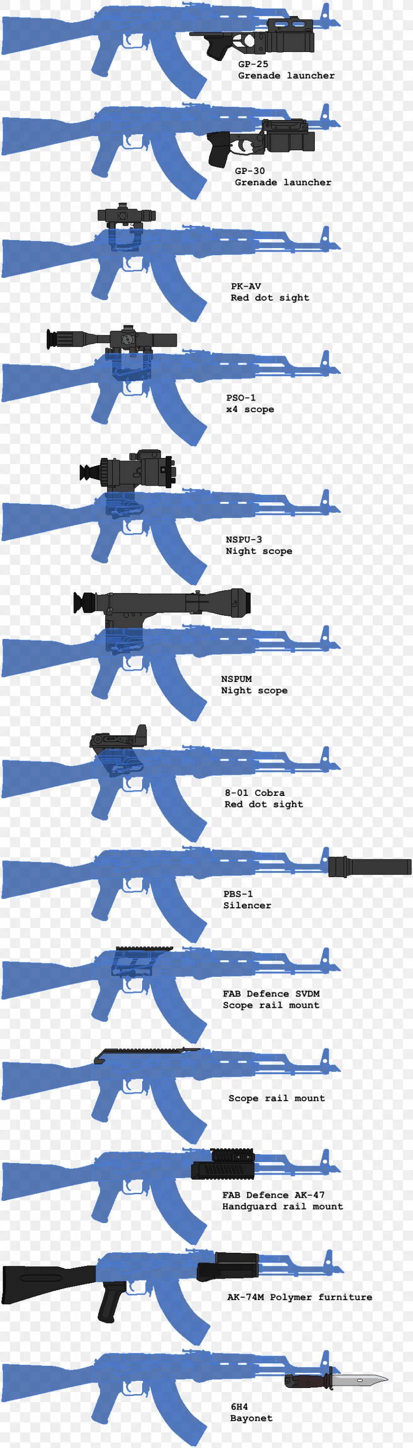 AKM GP-25 AK-47 PBS-1 Silencer COBARA, PNG, 875x3064px, Akm, Area, Deviantart, Diagram, Gadget Download Free