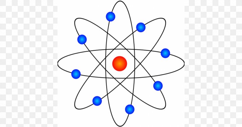 Atomic Theory Rutherford Model Atomic Nucleus Bohr Model, PNG, 1200x630px, Atomic Theory, Area, Atom, Atomic Nucleus, Bohr Model Download Free