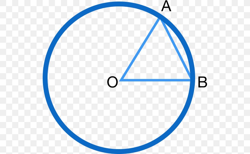 Circle Triangle Geometry Point, PNG, 539x505px, Triangle, Angle Bisector Theorem, Area, Area Of A Circle, Bisection Download Free