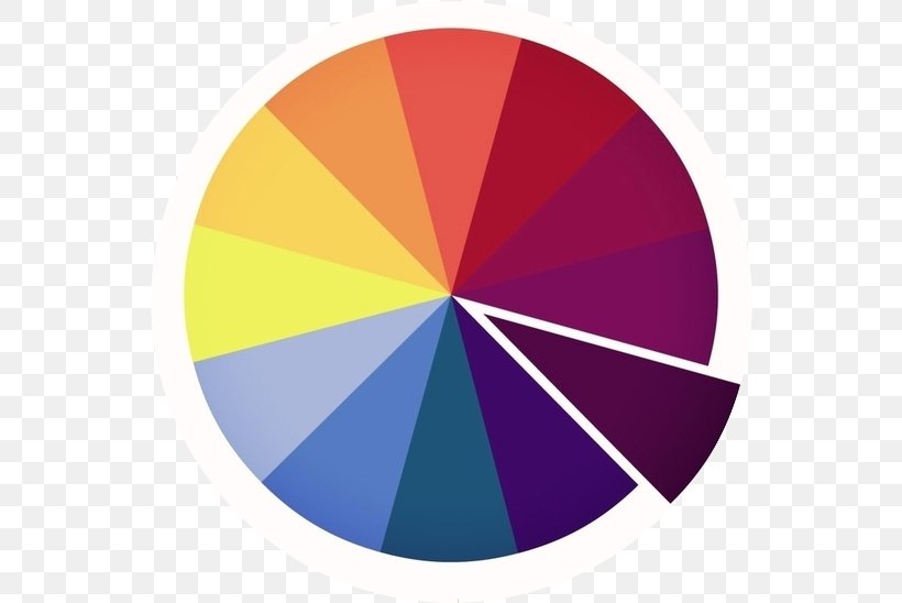 Color Wheel Primary Color Yellow Color Scheme, PNG, 548x548px, Color Wheel, Amber, Blue, Chartreuse, Color Download Free