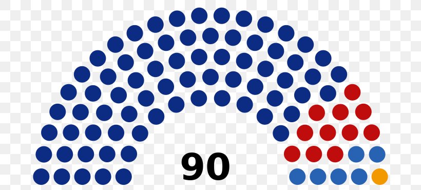 National Assembly Of Cambodia Legislature Legislative Chamber, PNG, 720x370px, Cambodia, Area, Bicameralism, Blue, Deliberative Assembly Download Free