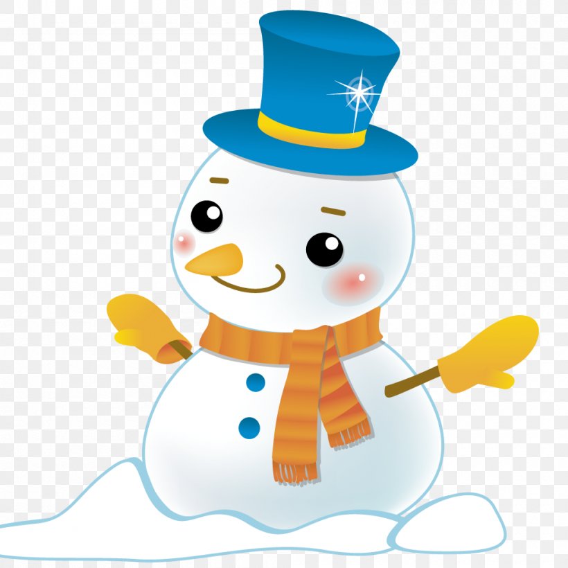 Snowman Hat, PNG, 1000x1000px, Snowman, Hat, Headgear, Scarf, Snow Download Free