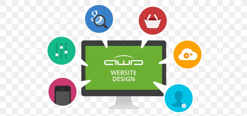 Web Development Web Design, PNG, 1200x566px, Web Development, Area, Brand, Communication, Conversion Rate Optimization Download Free