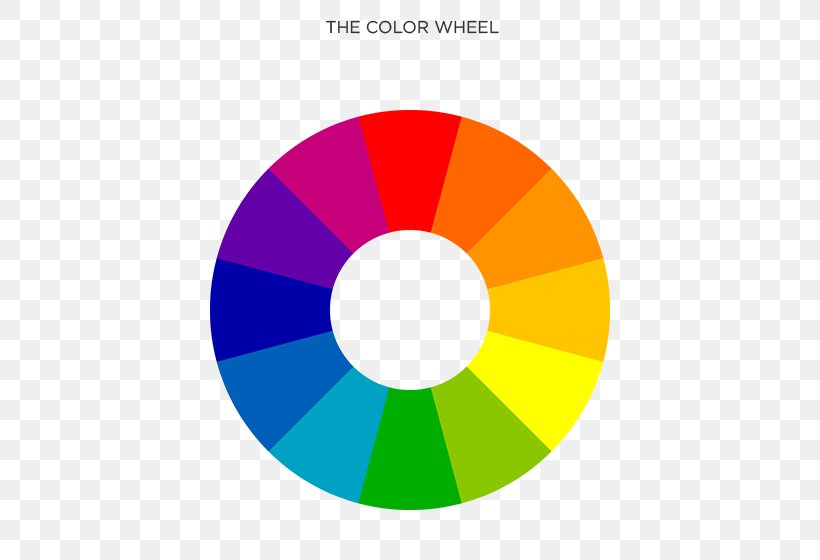 Color Wheel Color Scheme Analogous Colors Complementary Colors, PNG, 680x560px, Color Wheel, Analogous Colors, Brand, Color, Color Mixing Download Free