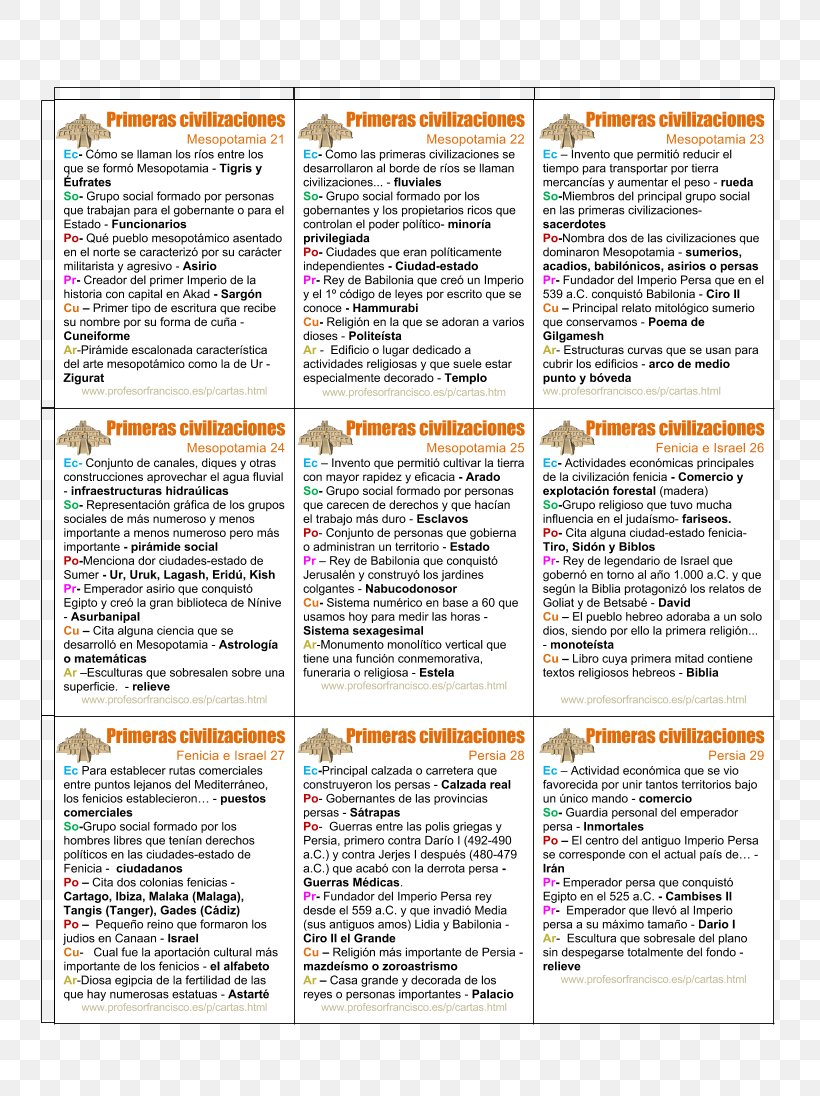 Document Line, PNG, 793x1096px, Document, Area, Paper, Text Download Free