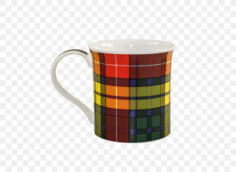 Coffee Cup Tartan Mug Material, PNG, 600x600px, Coffee Cup, Cup, Drinkware, Material, Mug Download Free