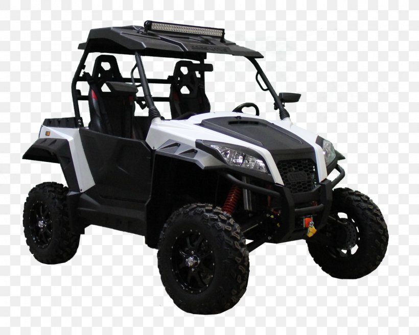 Side By Side Richmond List Price All-terrain Vehicle, PNG, 1280x1024px, Side By Side, All Terrain Vehicle, Allterrain Vehicle, Auto Part, Automotive Exterior Download Free