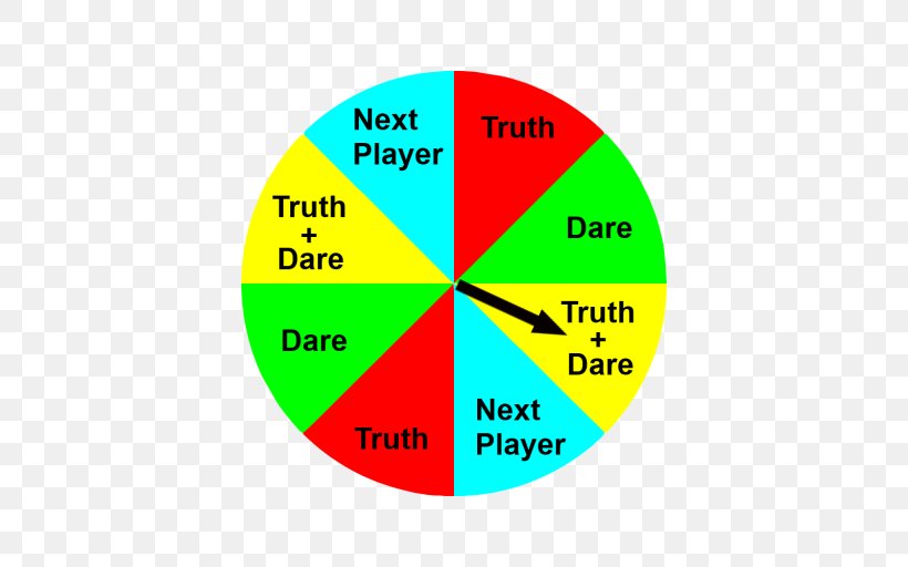 Android Application Package Truth N Dare Mobile App Truth Or Dare?, PNG, 512x512px, Truth Or Dare, Android, Area, Brand, Diagram Download Free