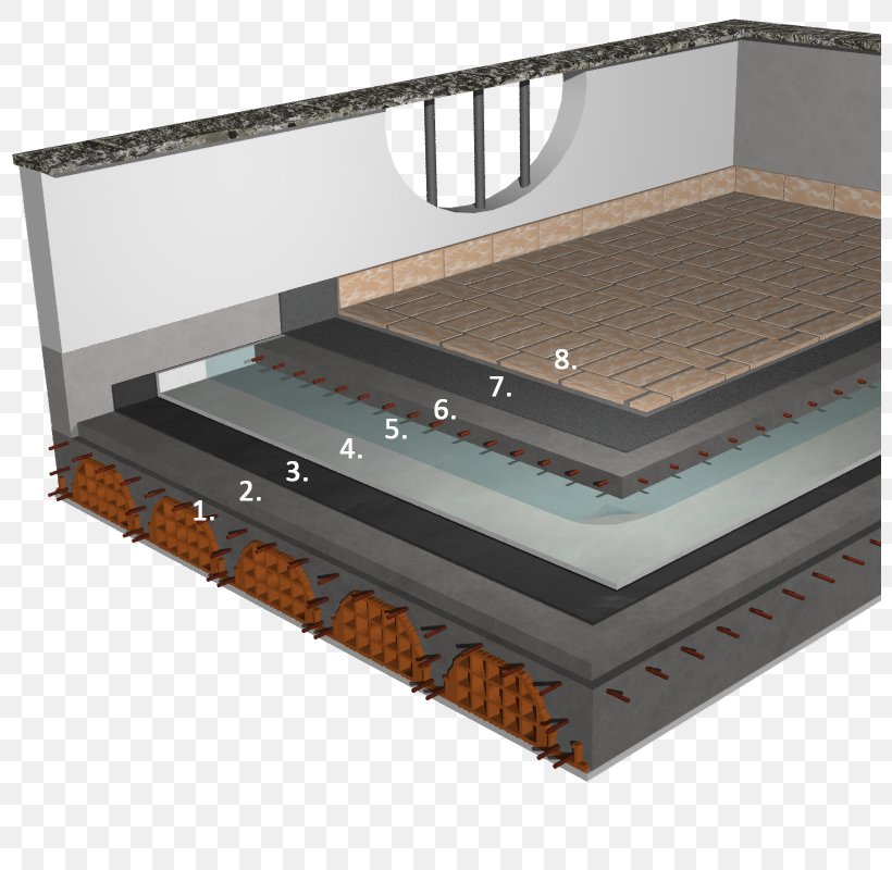 Bed Frame Mattress Floor, PNG, 800x800px, Bed Frame, Bed, Floor, Furniture, Mattress Download Free