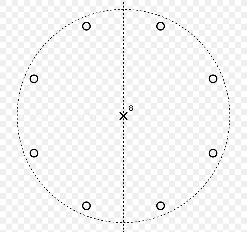 Circle Point Pattern, PNG, 768x768px, Point, Area, Clock, Diagram, Symmetry Download Free