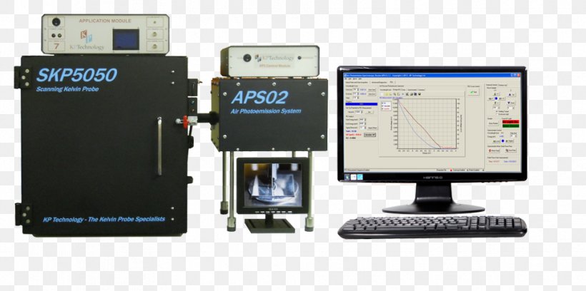 Kelvin Probe Force Microscope Photoemission Spectroscopy System Measurement Work Function, PNG, 965x481px, Kelvin Probe Force Microscope, Communication, Computer, Computer Accessory, Computer Monitor Accessory Download Free