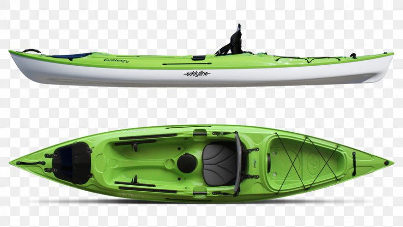 Kayak Caribbean Paddling Boat Canoe Camping, PNG, 887x500px, Kayak, Backcountrycom, Boat, Camping, Canoe Download Free