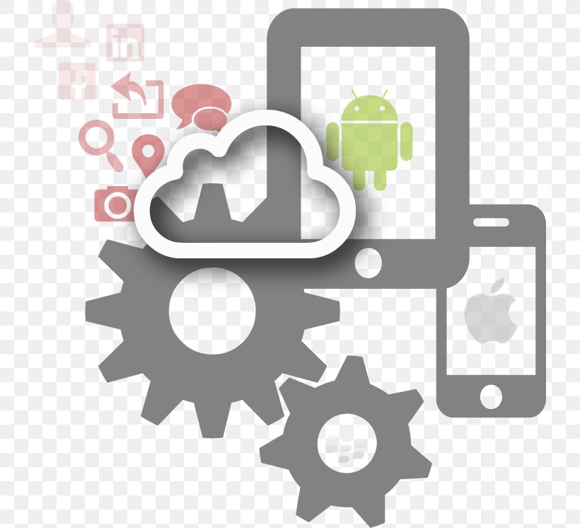 Web Development Mobile App Development New Product Development Software Development, PNG, 724x746px, Web Development, Brand, Business, Communication, Company Download Free