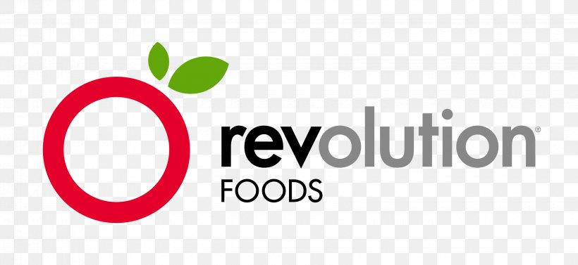 Revolution Foods Meal Preparation Meal Kit, PNG, 3400x1567px, Revolution Foods, Area, Brand, Delivery, Dinner Download Free