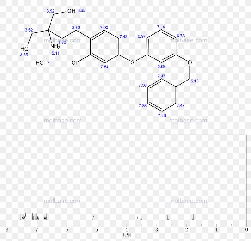 Drawing /m/02csf Product Line Diagram, PNG, 1912x1836px, Drawing, Architecture, Diagram, M02csf, Parallel Download Free