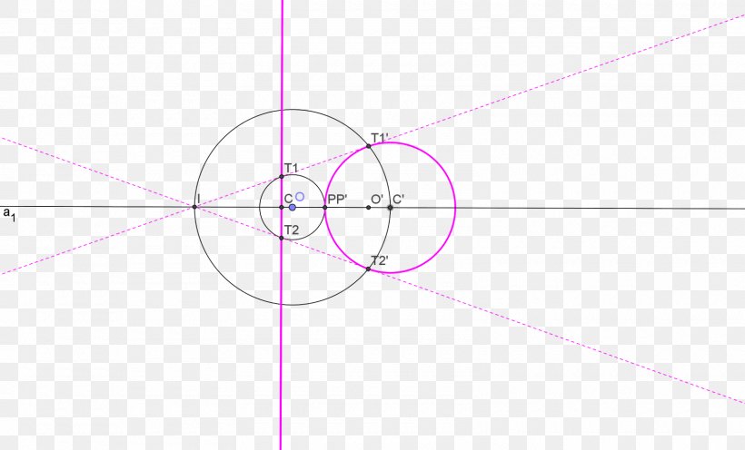Circle Point Angle Pattern, PNG, 1600x968px, Point, Area, Diagram, Pink, Pink M Download Free