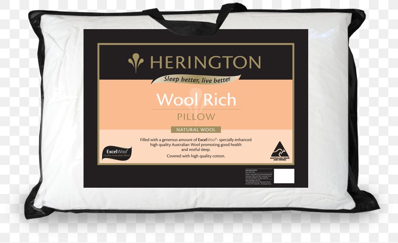 Herington Pillow Cushion Memory Foam Blanket, PNG, 800x501px, Pillow, Bed, Bedding, Blanket, Cushion Download Free