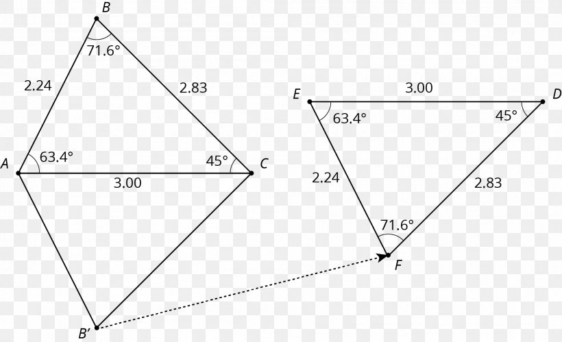 Triangle Rectangle Line Congruence, PNG, 1993x1215px, Triangle, Area, Cartesian Coordinate System, Congruence, Diagram Download Free