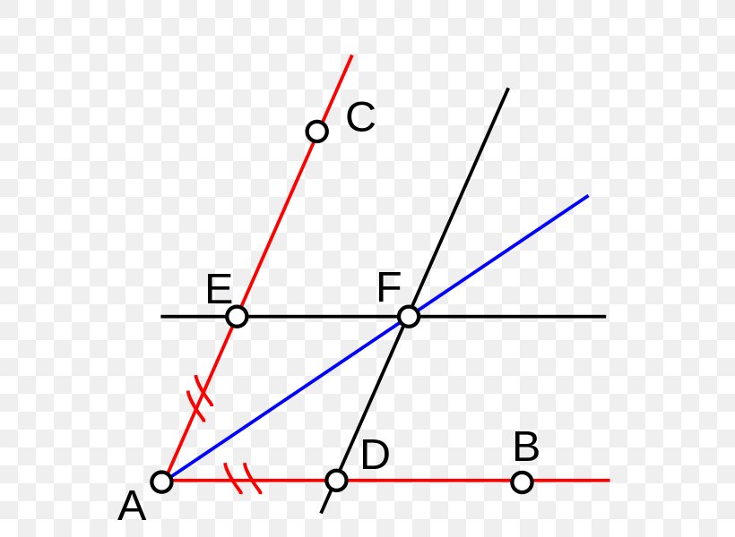 Line Segment Point Angle Açıortay, PNG, 591x600px, Point, Altezza, Area, Axial Symmetry, Compass Download Free