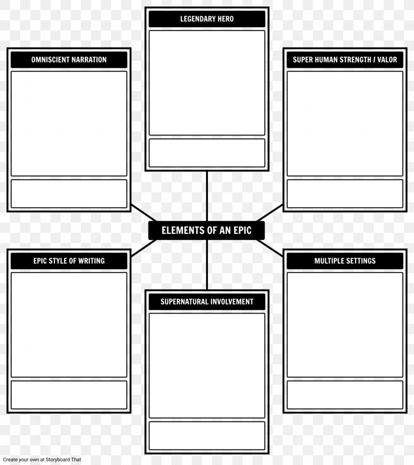 Persona Template Design Thinking Computer Software, PNG, 1332x1493px, Persona, Area, Black And White, Computer Software, Design Thinking Download Free