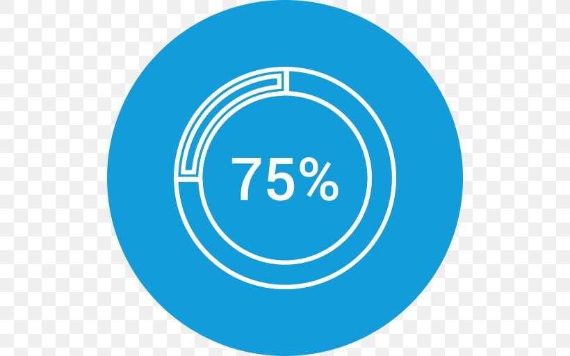 Pie Chart Diagram Research Plot, PNG, 512x512px, Pie Chart, Aqua, Area, Artificial Intelligence, Blue Download Free