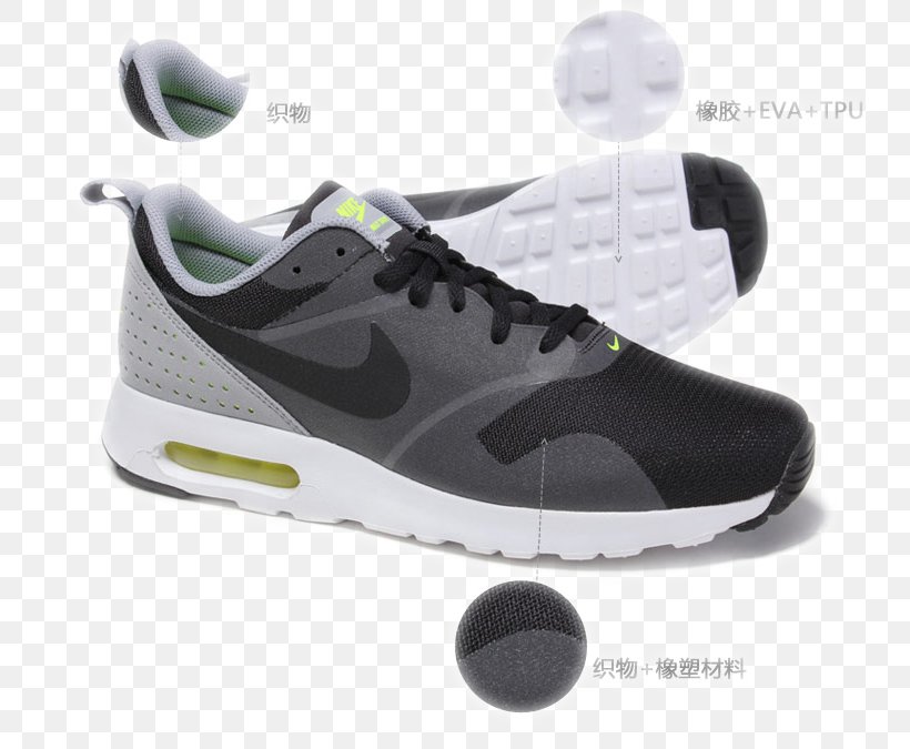Shoe Sneakers Nike Free Nike Air Max, PNG, 750x675px, Sneakers, Adidas Yeezy, Athletic Shoe, Black, Brand Download Free