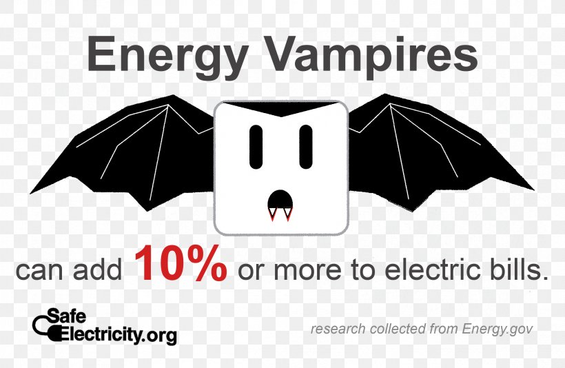 Psychic Vampire Energy Electricity Standby Power, PNG, 2324x1514px, Psychic Vampire, Bat, Black, Black And White, Brand Download Free