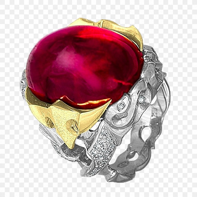 Ruby Earring Jewellery, PNG, 1000x1000px, Ruby, Colored Gold, Diamond, Earring, Fashion Accessory Download Free