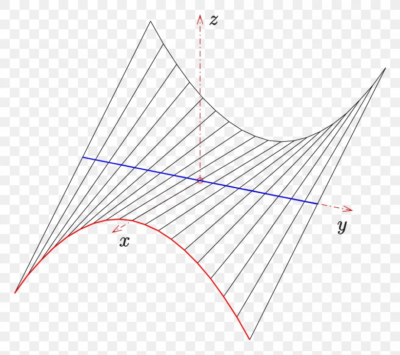 Triangle Point Pattern, PNG, 1153x1024px, Triangle, Area, Diagram, Point, Symmetry Download Free