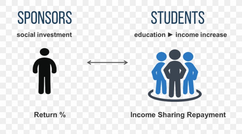 Institution Of Occupational Safety And Health Effective Safety Training Student, PNG, 1024x567px, Occupational Safety And Health, Area, Blue, Brand, Communication Download Free