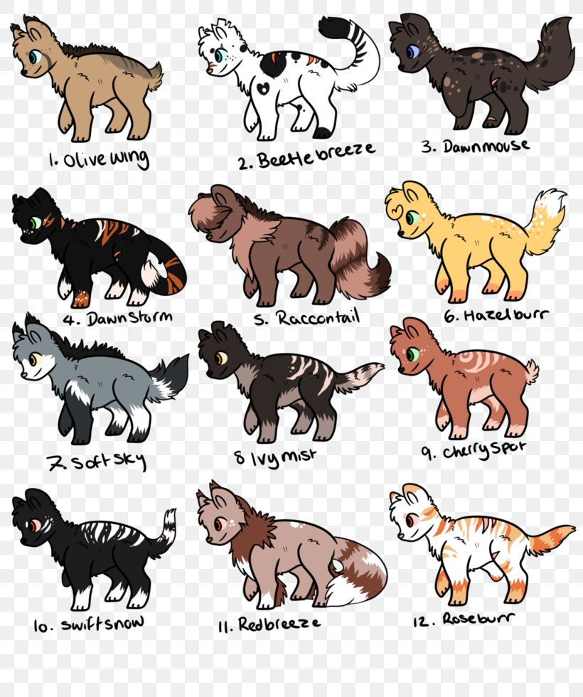 Siamese Cat Popular Cat Names Dog Breed Warriors, PNG, 816x980px, Siamese Cat, Animal Figure, Black Cat, Carnivoran, Cat Download Free