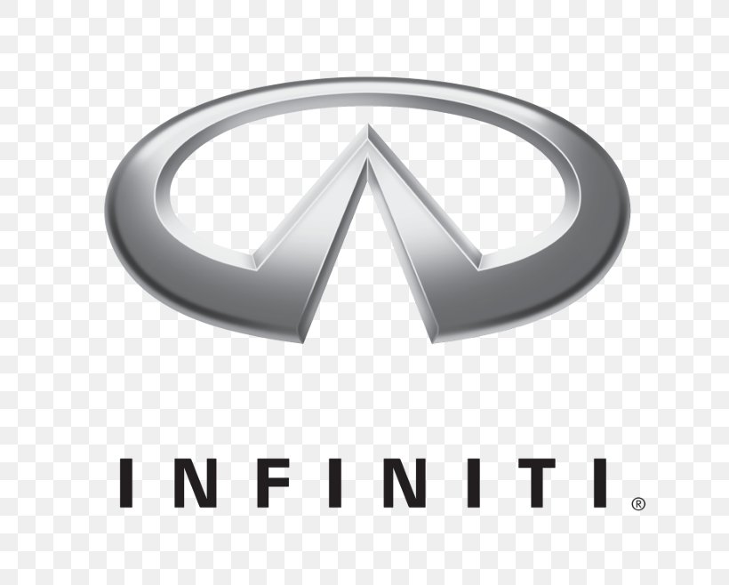 Infiniti Nissan Noble Motorcars | Auto Leasing & Sales BMW, PNG, 640x658px, 2018 Infiniti Q50 30t Red Sport 400, Infiniti, Automotive Design, Bmw, Brand Download Free