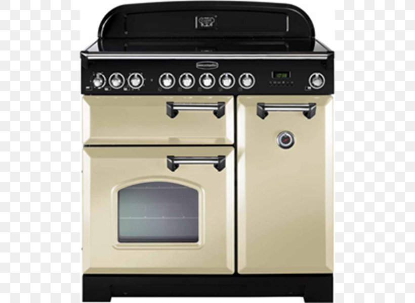 Aga Rangemaster Group Rangemaster Classic Deluxe 90, PNG, 600x600px, Aga Rangemaster Group, Cooker, Cooking Ranges, Electricity, Gas Stove Download Free