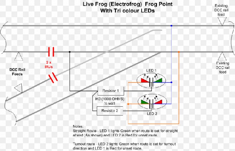Document Line Angle, PNG, 847x545px, Document, Area, Diagram, Material, Paper Download Free