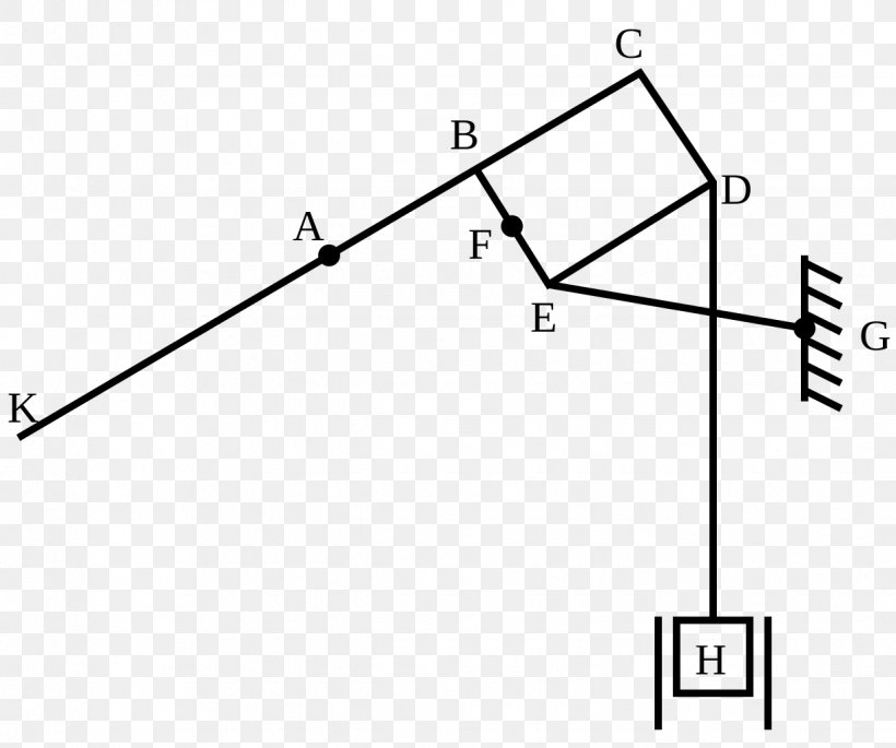 Parallel Motion Mechanism Mecanismo De Movimiento Paralelo De Watt Watt's Linkage, PNG, 1225x1024px, Parallel Motion, Area, Auto Part, Diagram, Engineering Download Free
