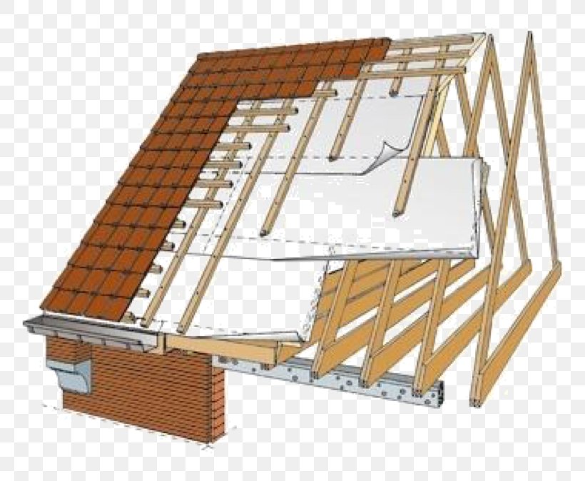 Domestic Roof Construction Roof Shingle Flat Roof Aislante Térmico, PNG, 777x674px, Roof, Constructie, Daylighting, Domestic Roof Construction, Dormer Download Free