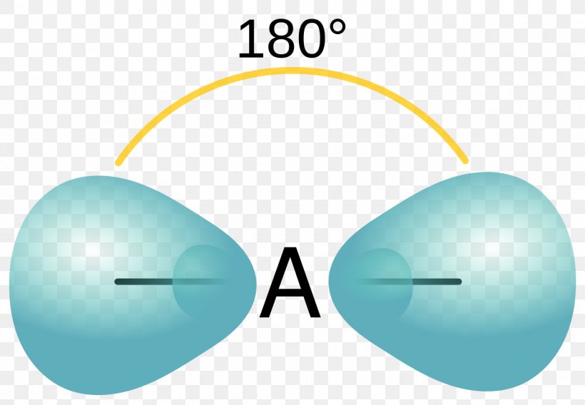 Orbital Hybridisation Atomic Orbital Valence Bond Theory Chemistry, PNG, 1280x888px, Orbital Hybridisation, Atom, Atomic Orbital, Blue, Chemical Bond Download Free