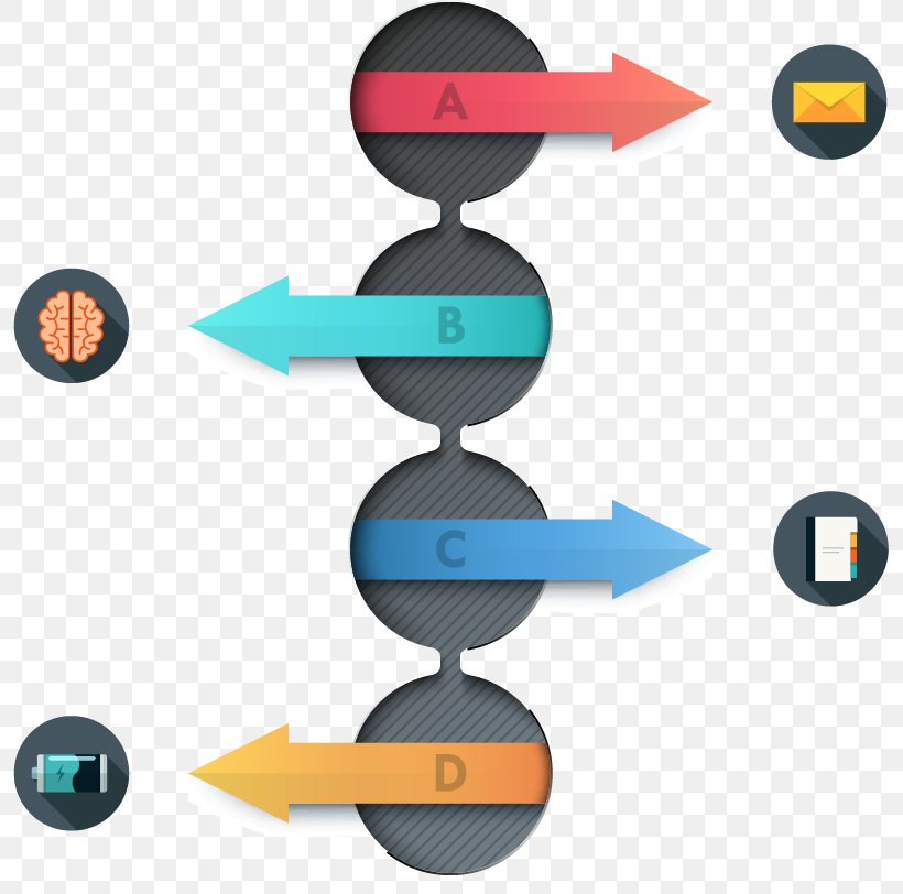 Creative PPT Element, PNG, 795x812px, Infographic, Brand, Chart, Data, Diagram Download Free