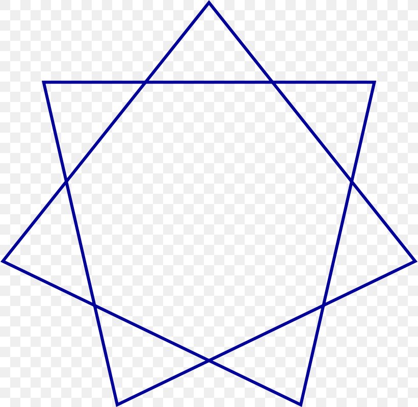 Heptagram Heptagon Star Polygon Stellation, PNG, 818x798px, Heptagram, Area, Blue, Complete Graph, Diagram Download Free
