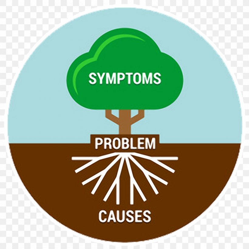 Root Cause Causality Symptom Therapy, PNG, 850x850px, Root Cause, Brand, Causality, Disease, Green Download Free