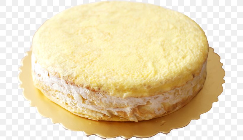 Birthday Cake Pastel, PNG, 701x472px, Birthday Cake, Baked Goods, Baking, Banana Cream Pie, Bread Download Free
